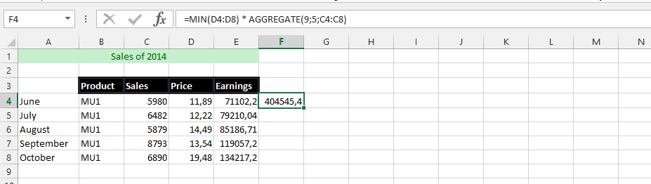 Using Aggregation to Solve a Mystery Part 1